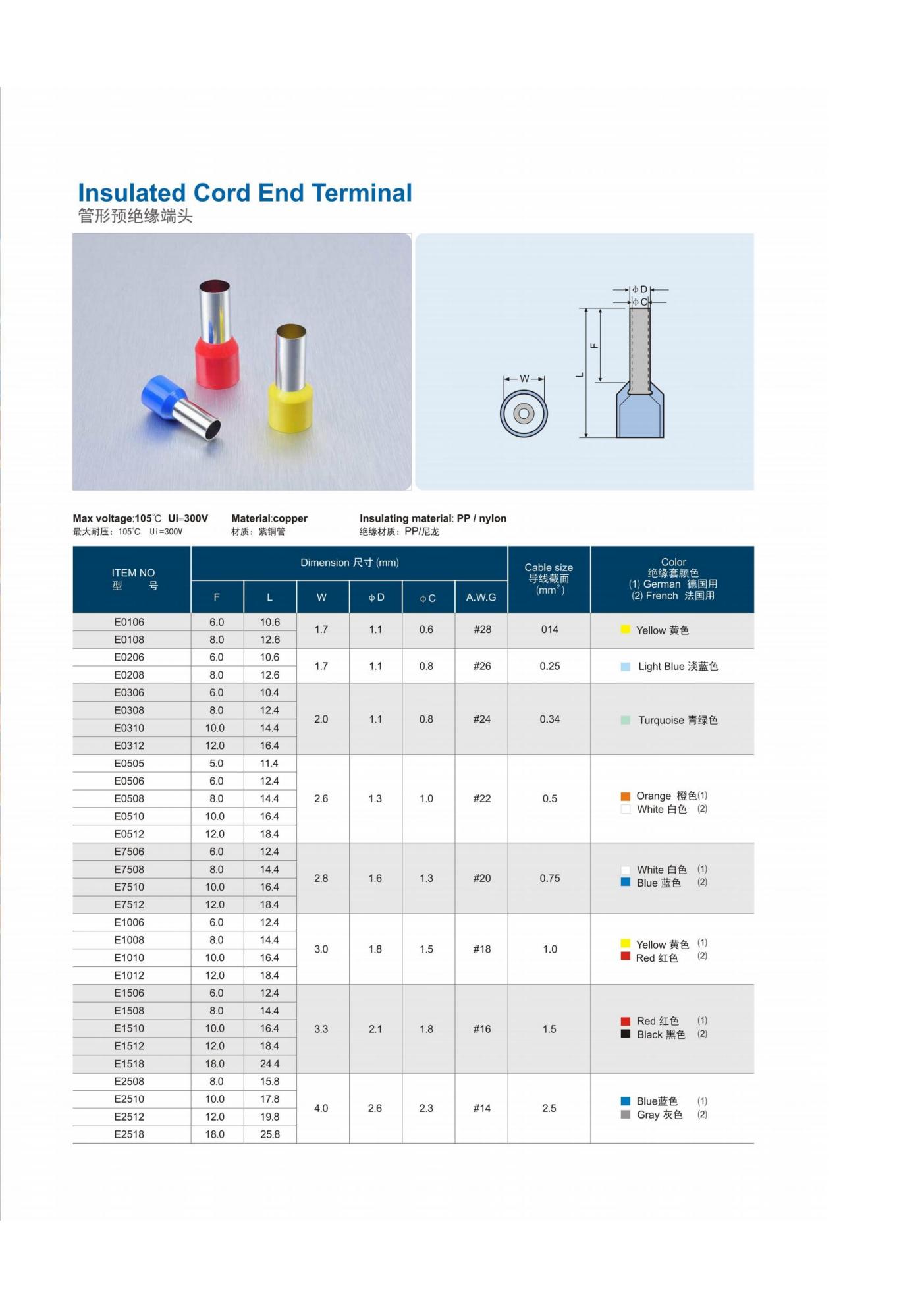 VE series insulated pin ferrule, copper tube wire end terminal