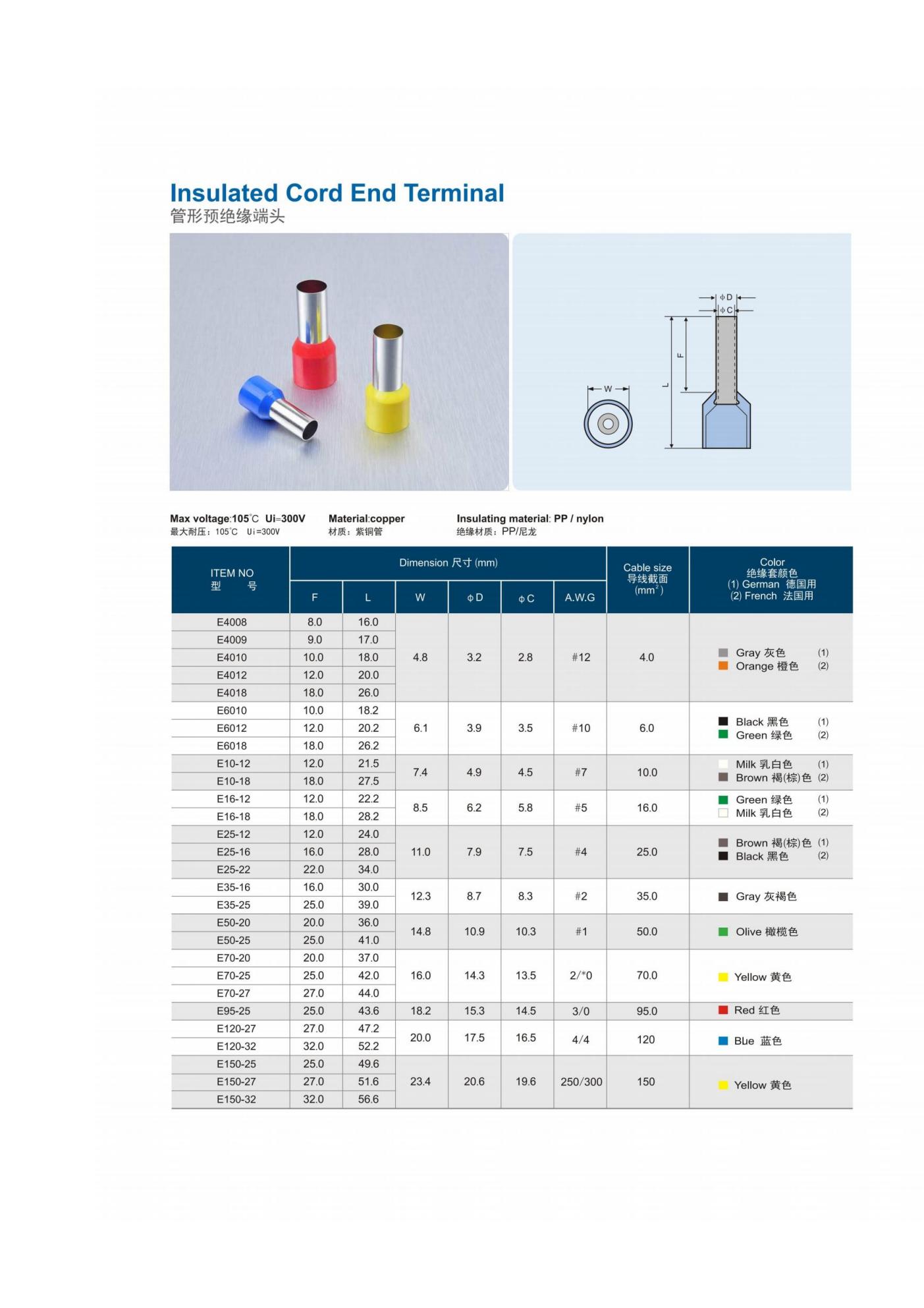 VE series insulated pin ferrule, copper tube wire end terminal